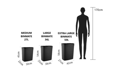 BINMATE® Kit - The Ultimate Game-Changer for Hassle-Free Bin Duty!