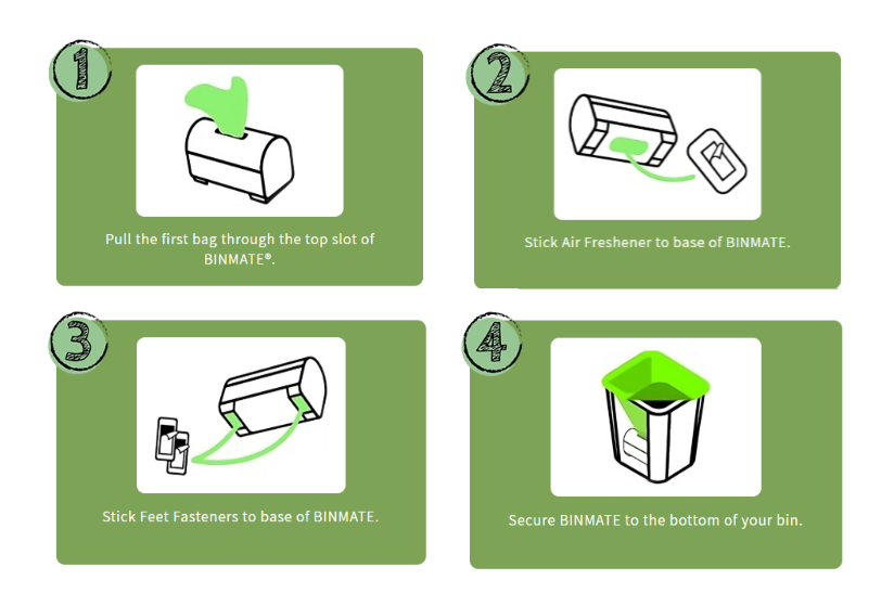 BINMATE® Kit - The Ultimate Game-Changer for Hassle-Free Bin Duty!